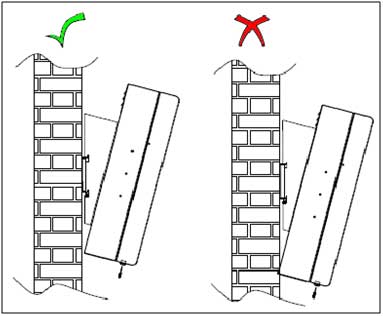 right-and-wrong-lcd-enclosure-installation 2 diagrams showing the right and wrong way for a successful LCD enclosure digital signage installation